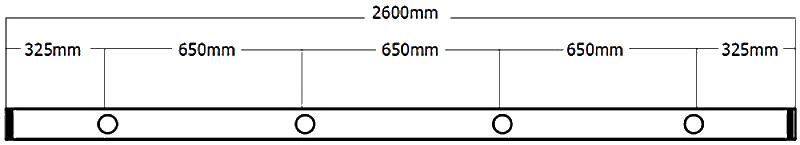 Beispiel: LEDnox-Leiste 2600-4 (Länge 2600mm)